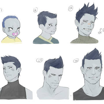 Kisame aging practice