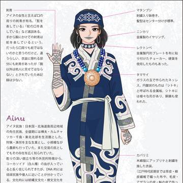 アイヌの少女
