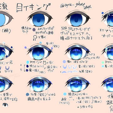 目イキング