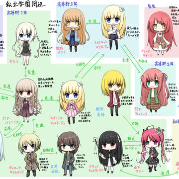 キャラシ_企画用