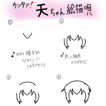 天ちゃん絵描き歌