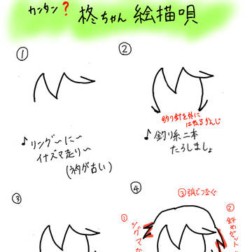 柊ちゃん絵描き歌