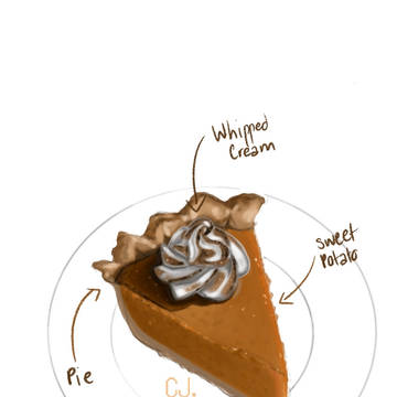 Sweet Potato Pie!
