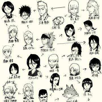 護艇十三隊チェーンメール