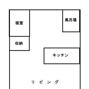 CoCシナリオ『ようこそ我が家へ』　簡易マップ