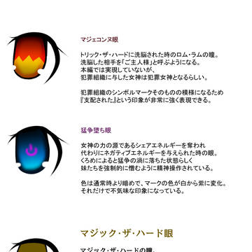 ネプテューヌ悪堕ち眼・カオス淫紋まとめ