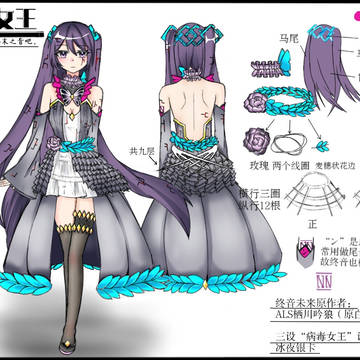 終音ミク 
ウイルスの女王