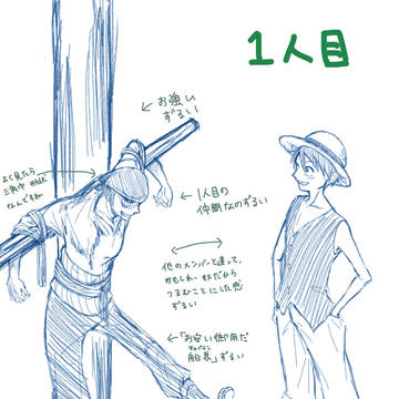 ワンピ感想【腐】