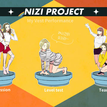 NiziProject My best performance
