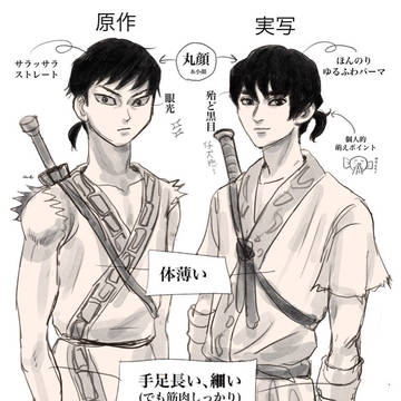 信と政 原作と実写並べてみた