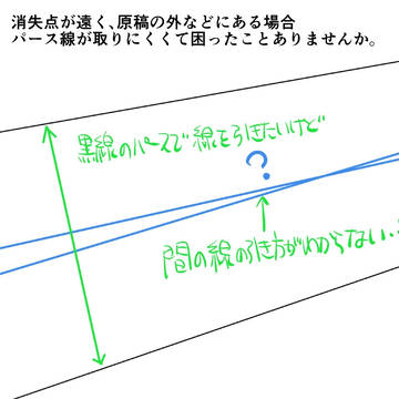 消失点が取れない時のパース線の引き方