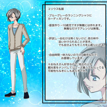 【ファン学2】ユリウス臨海学校キャラシ【臨海学校】