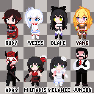 RWBY Volume1 Trailer Characters