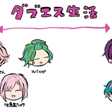 ②
