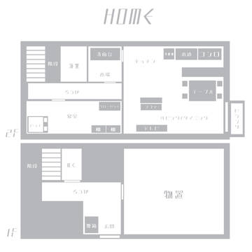 CoC【彼と莫迦】MAP