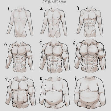 body study