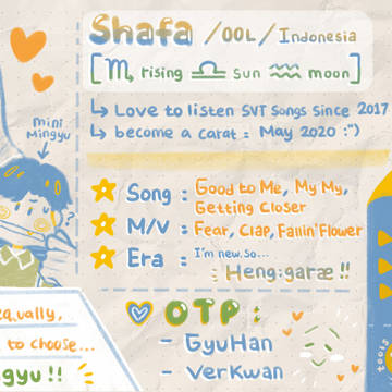 Meet The SVT Artist!