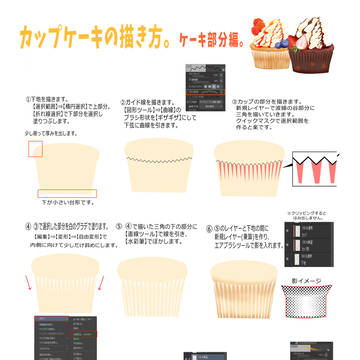 カップケーキの描き方