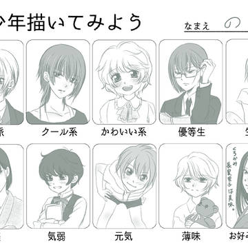 【美少年を描いてみようテンプレート】