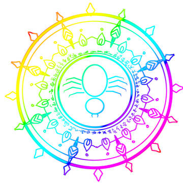 Magic Circle