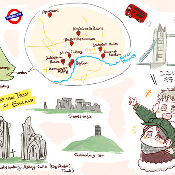 イギリス旅行実録レポ漫画