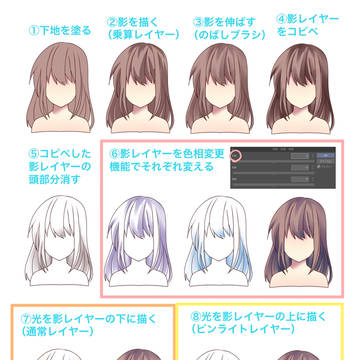 ロキ流髪の毛塗り手順