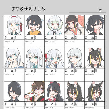 うちの子ミリしら