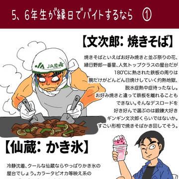 妄想シリーズ⑦