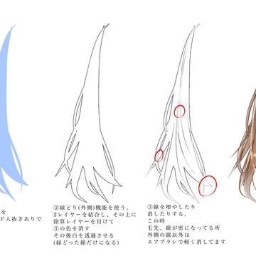 髪の毛の線画って面倒