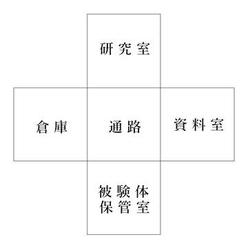 再会～2度目の「はじめまして」～施設マップ
