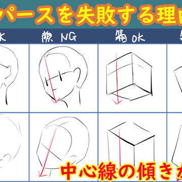 【動画で講座】間違えやすいパース(完)【第289回】