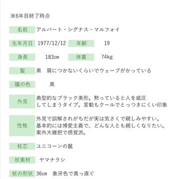 Hシリーズ  キャラクター情報