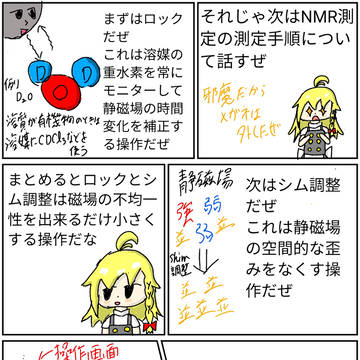 NMR4　測定手順