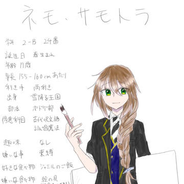 芸術家イメージ画