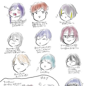 個人的に中の人との対比が楽しいあんスタキャラたち