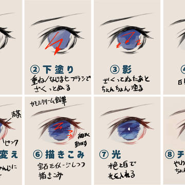 目イキング