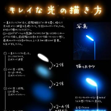 キレイな光の