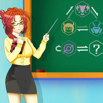 Himeko-sensei