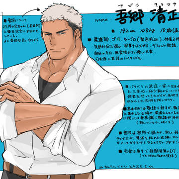 ツイッタータグ交流キャラシまとめ①