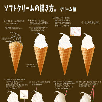 ソフトクリームの描き方【クリーム編】