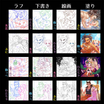 夏のシド主ちゃん〜性癖を添えて〜