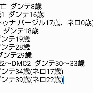 ダンテの年齢考察