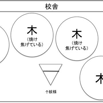 図面2