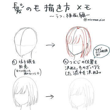 髪の毛描き方メモ①