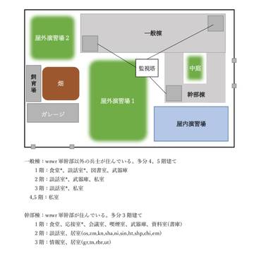 茶の参謀は泥黎に沈むシリーズにおけるwrwr軍基地