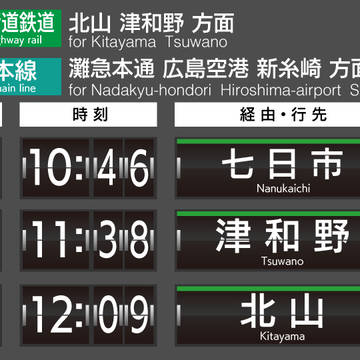 津和野街道鉄道線　発車標