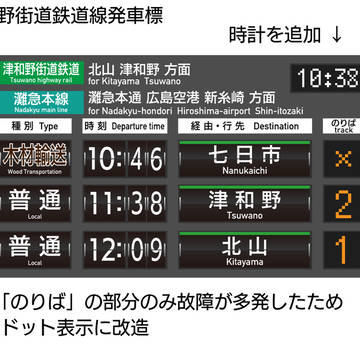 津和野街道鉄道線　発車標【改良版】