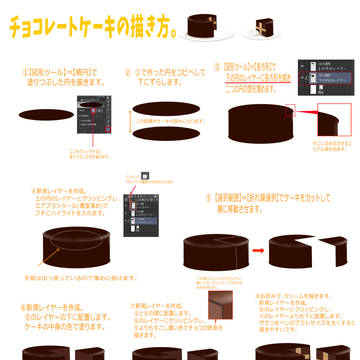 チョコレートケーキの描き方