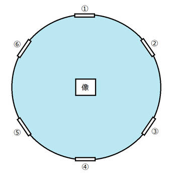 強欲の壺マップ