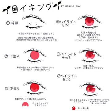 *おめめメイキング